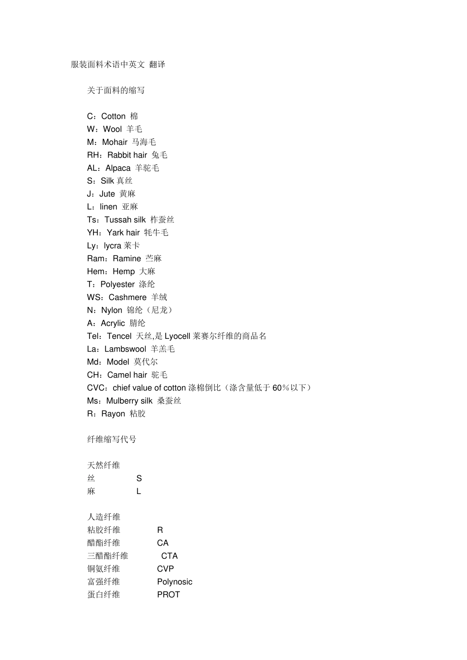 服装面料术语中英文翻译_第1页