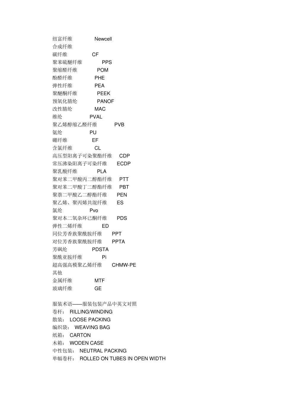 服装面料术语中英文翻译_第2页