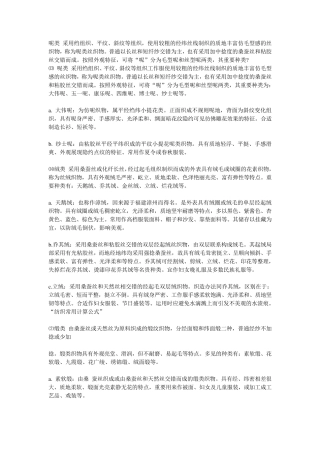 服装面料的种类极特征介绍