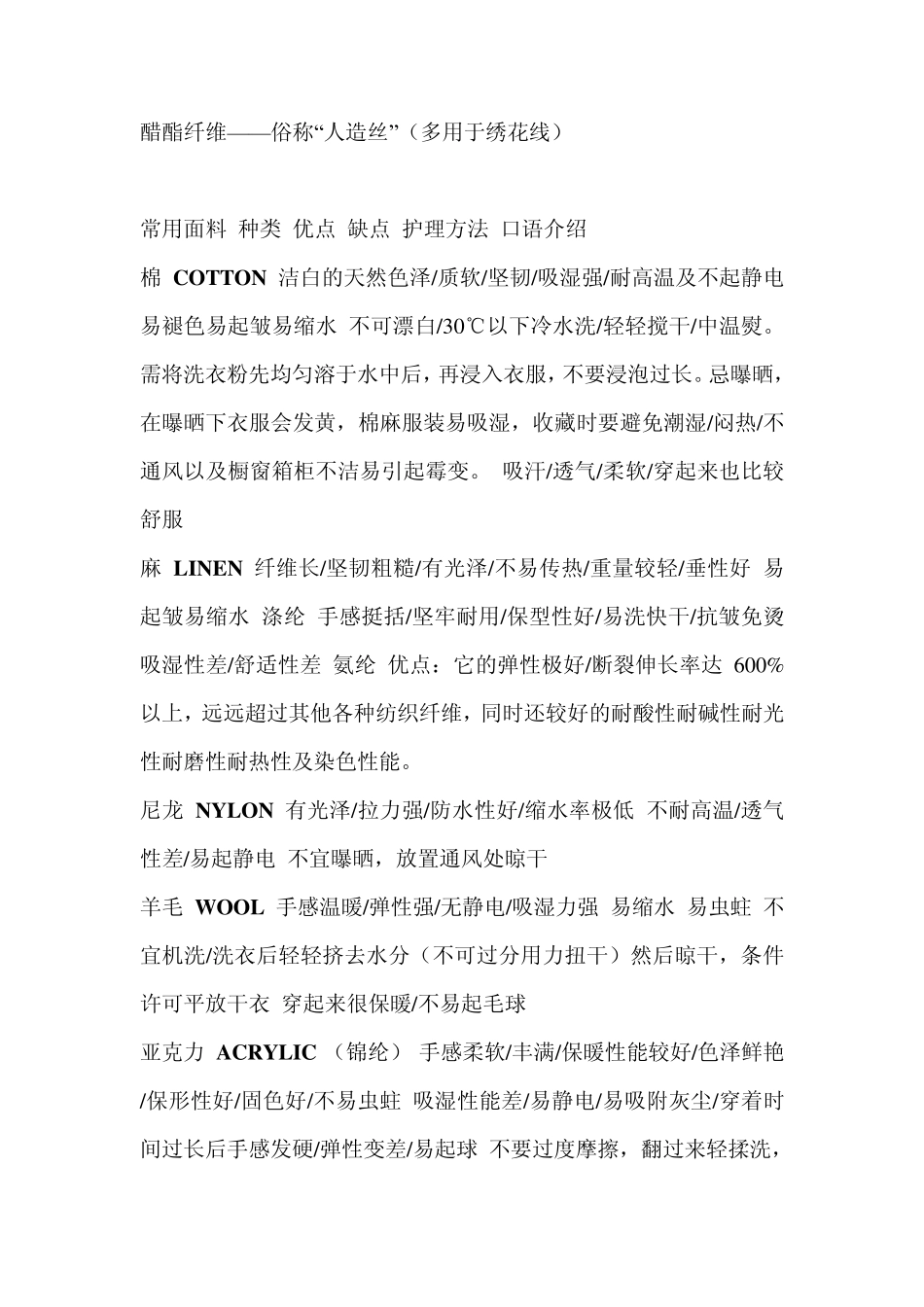 服装面料知识_第2页