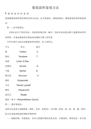 服装面料鉴别方法