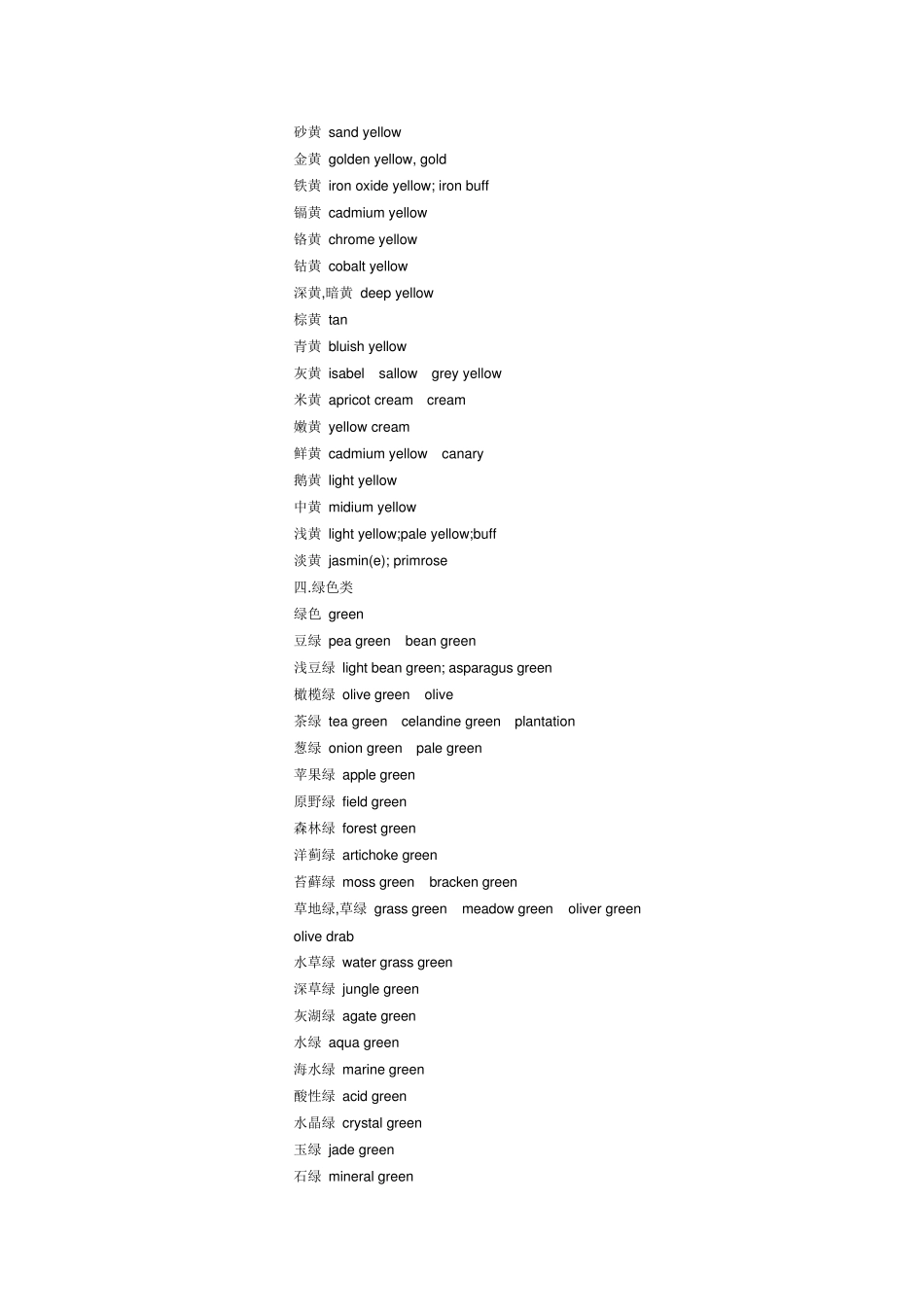 服装颜色类中英文词汇大全_第3页