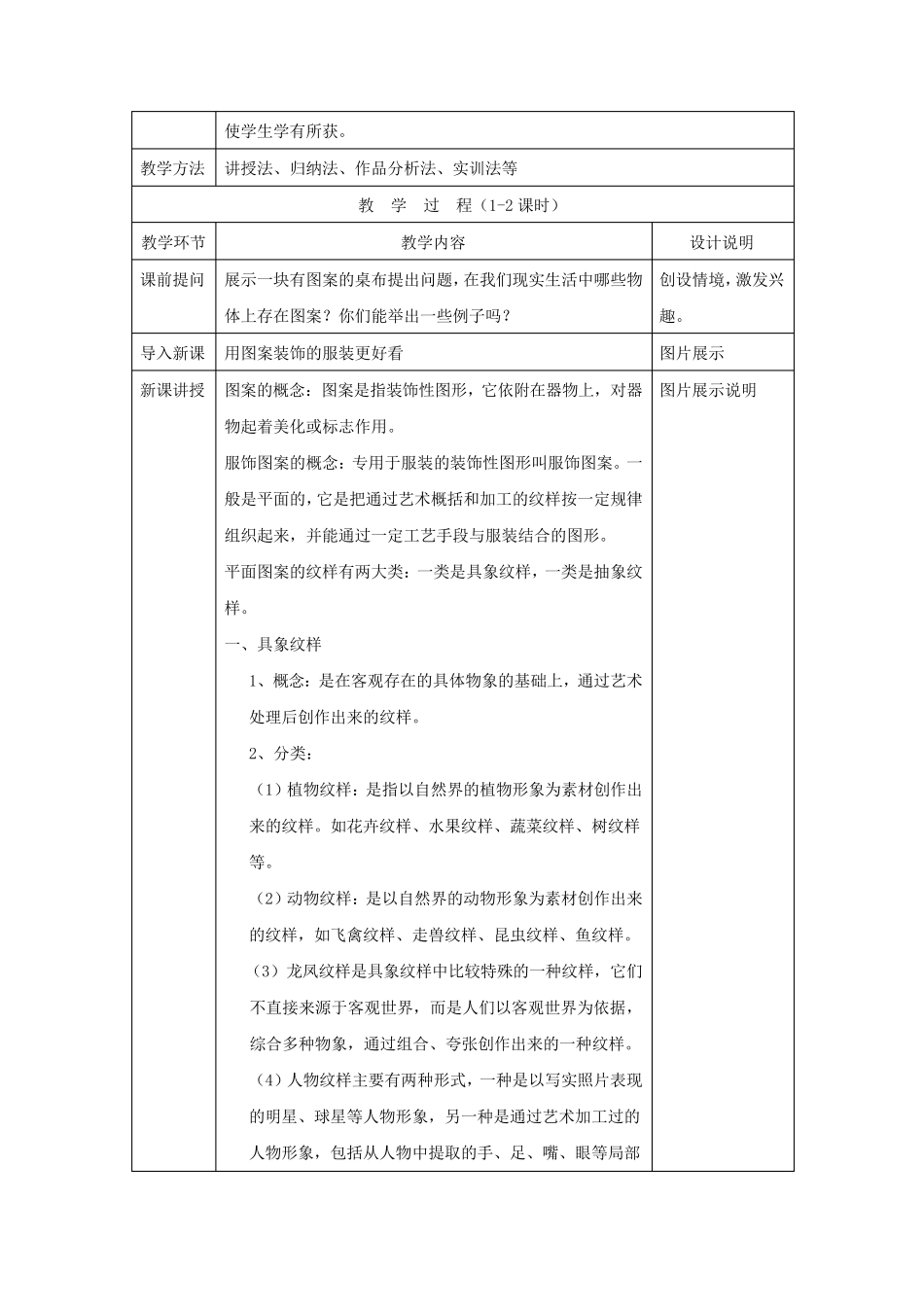 服饰图案设计_第2页