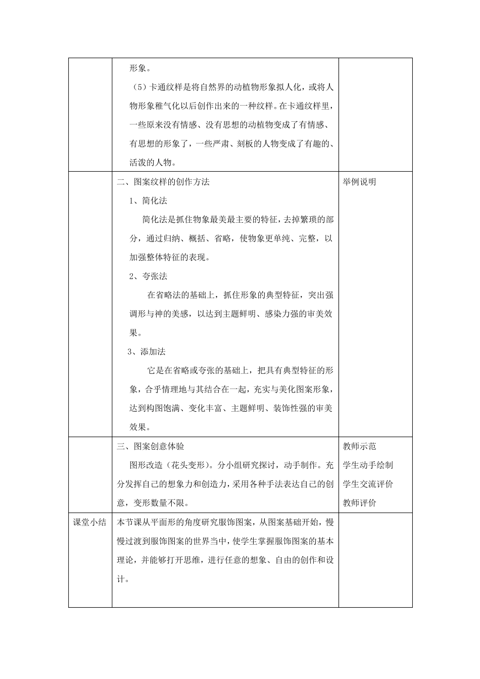 服饰图案设计_第3页