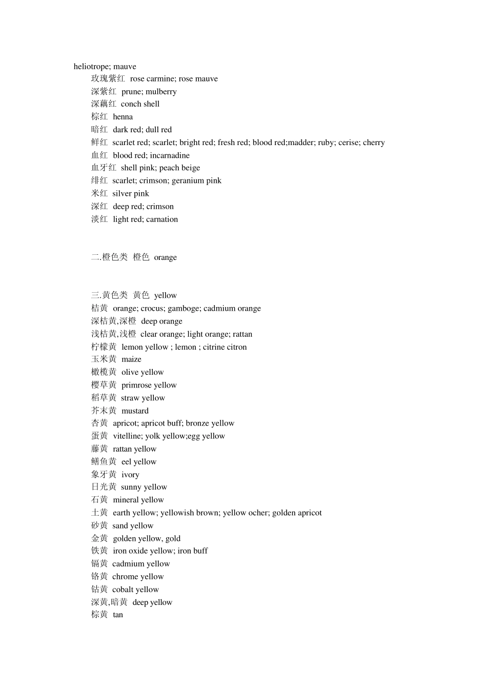 服饰颜色类英文词汇大全_第2页