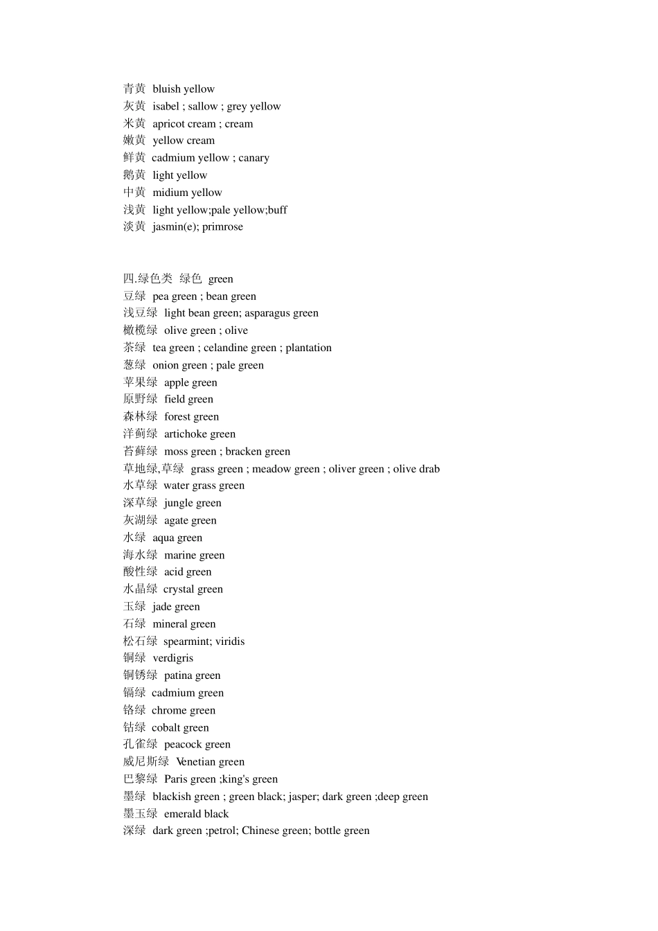 服饰颜色类英文词汇大全_第3页
