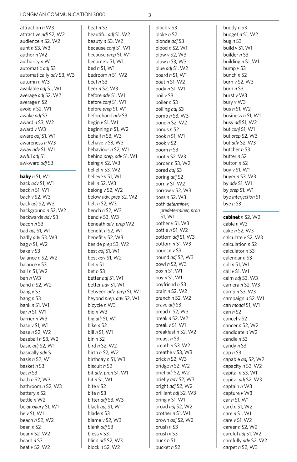 朗文3000词_第3页