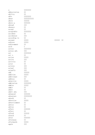 朗文2000字典解释用词汇带发音(送常用英语1000句带发音)