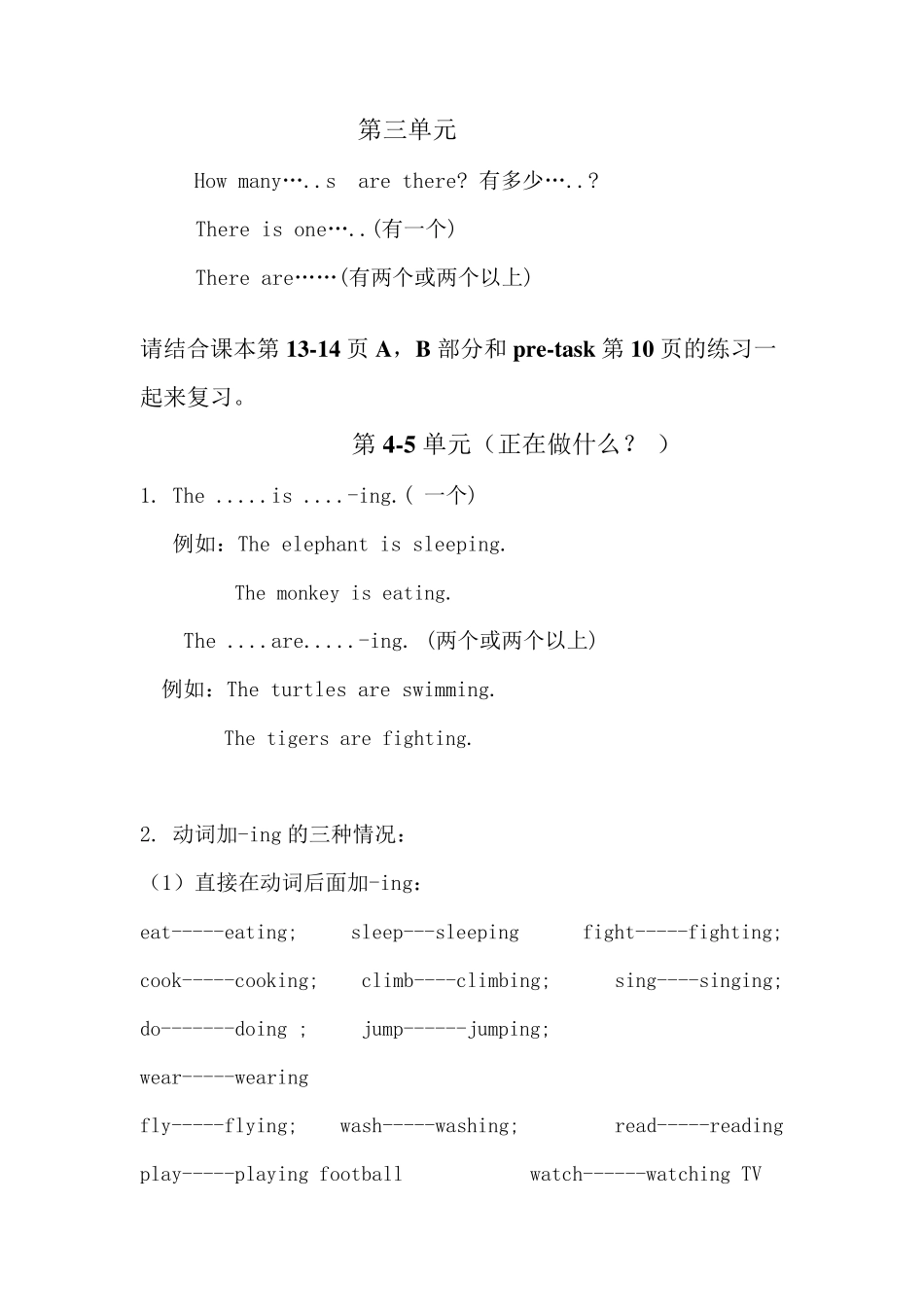 朗文英语1B6个单元知识点总结_第3页