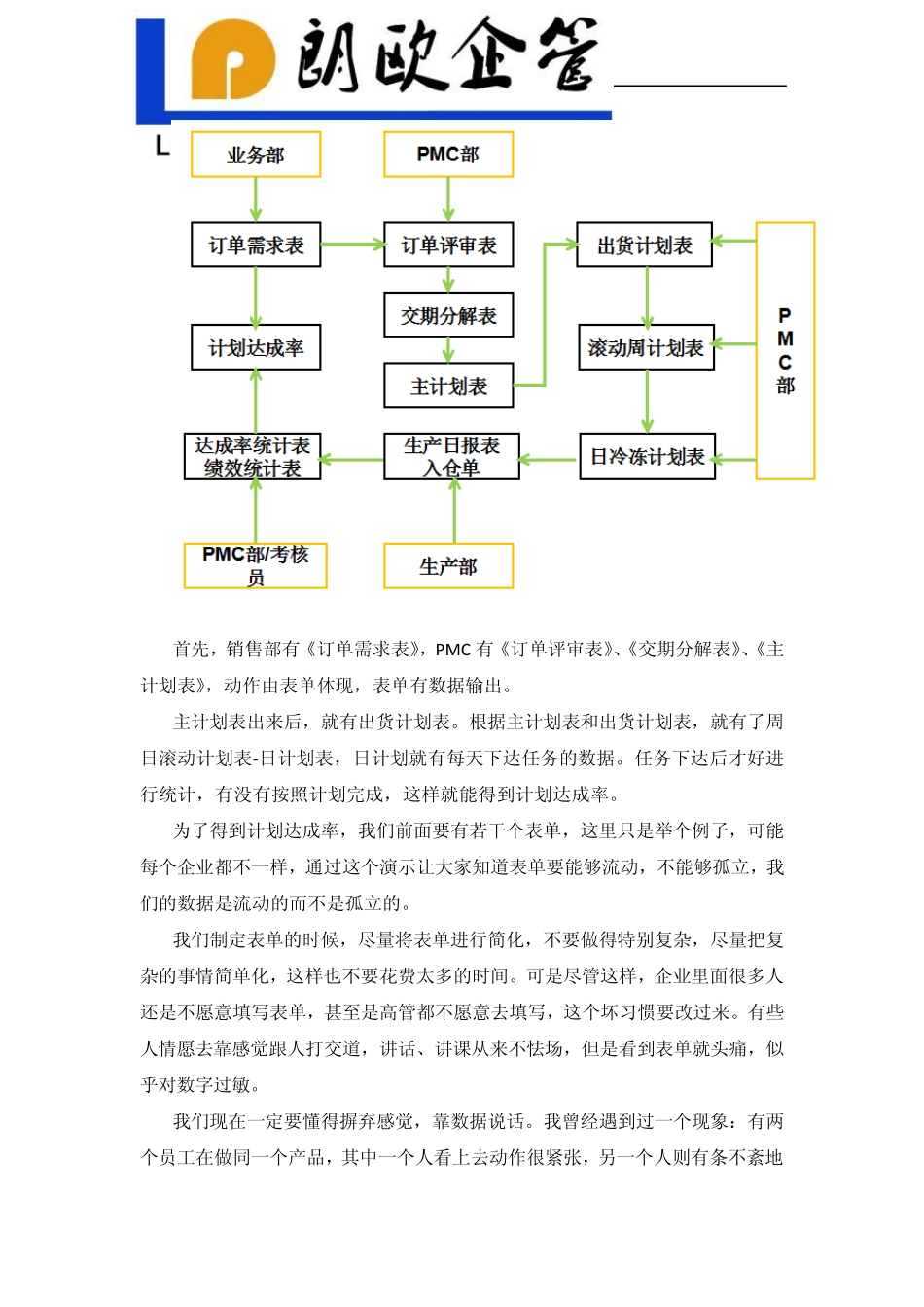 朗欧张应春老师：绩效评估的三个要点_第2页