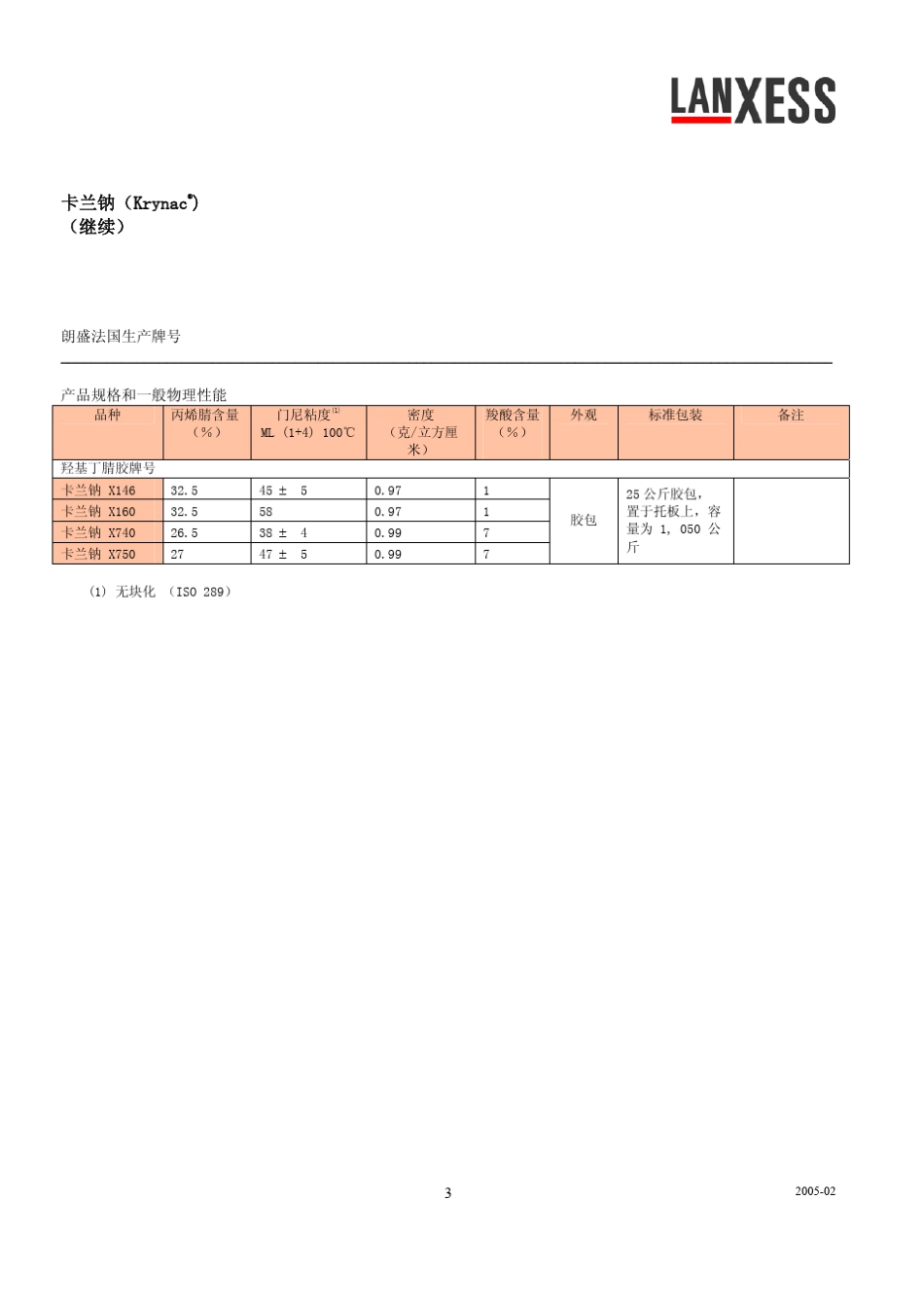 朗盛产品资料_第3页