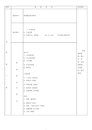 朗诵考级初级(15)中国歌剧舞剧院专用教材电子版