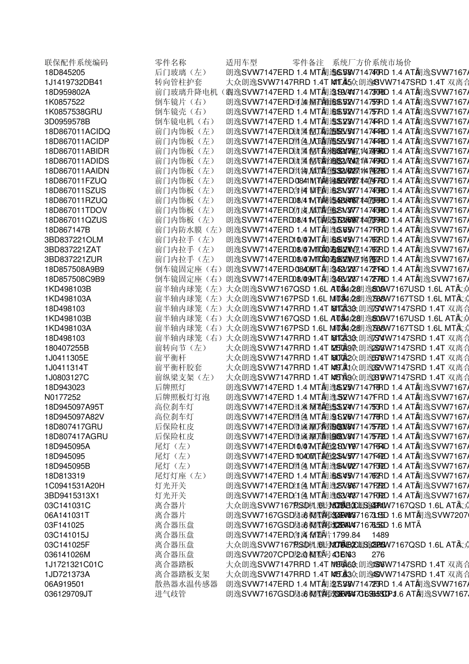 朗逸配件联保系统报价_第1页