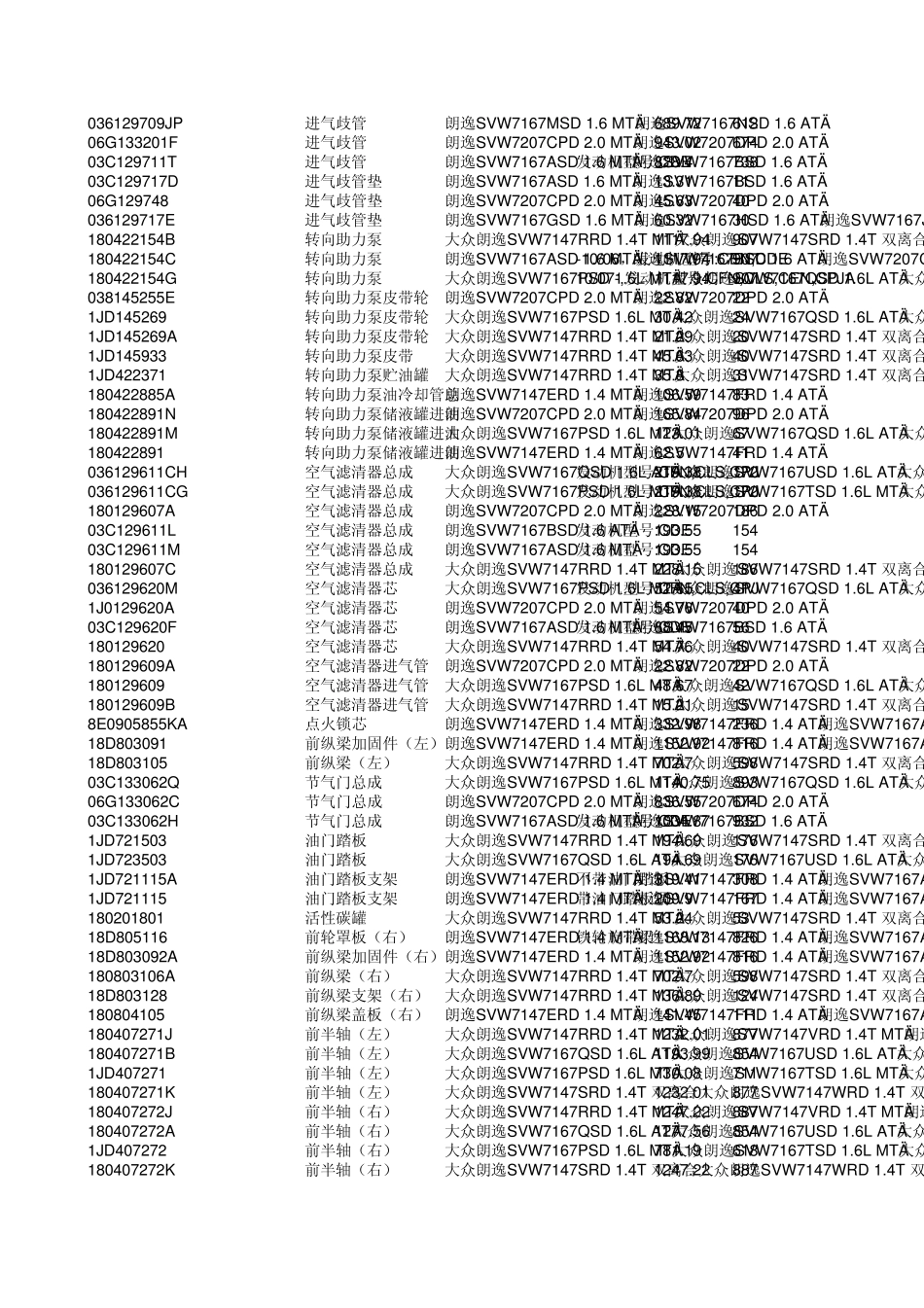 朗逸配件联保系统报价_第2页