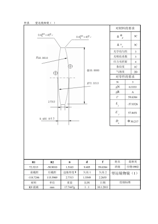 望远镜设计物镜和目镜出图参考