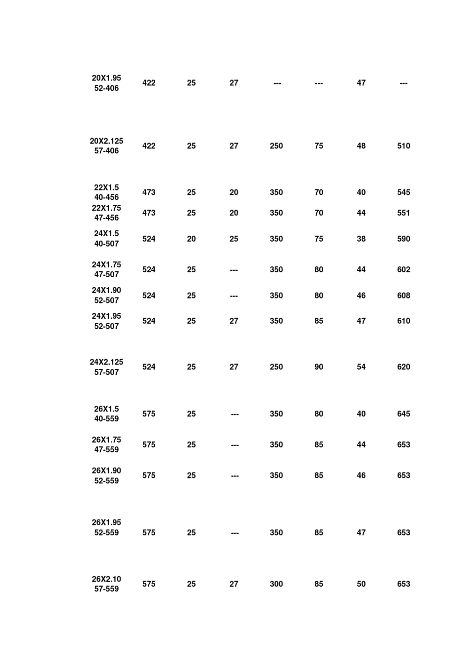 朝阳轮胎参数_第2页