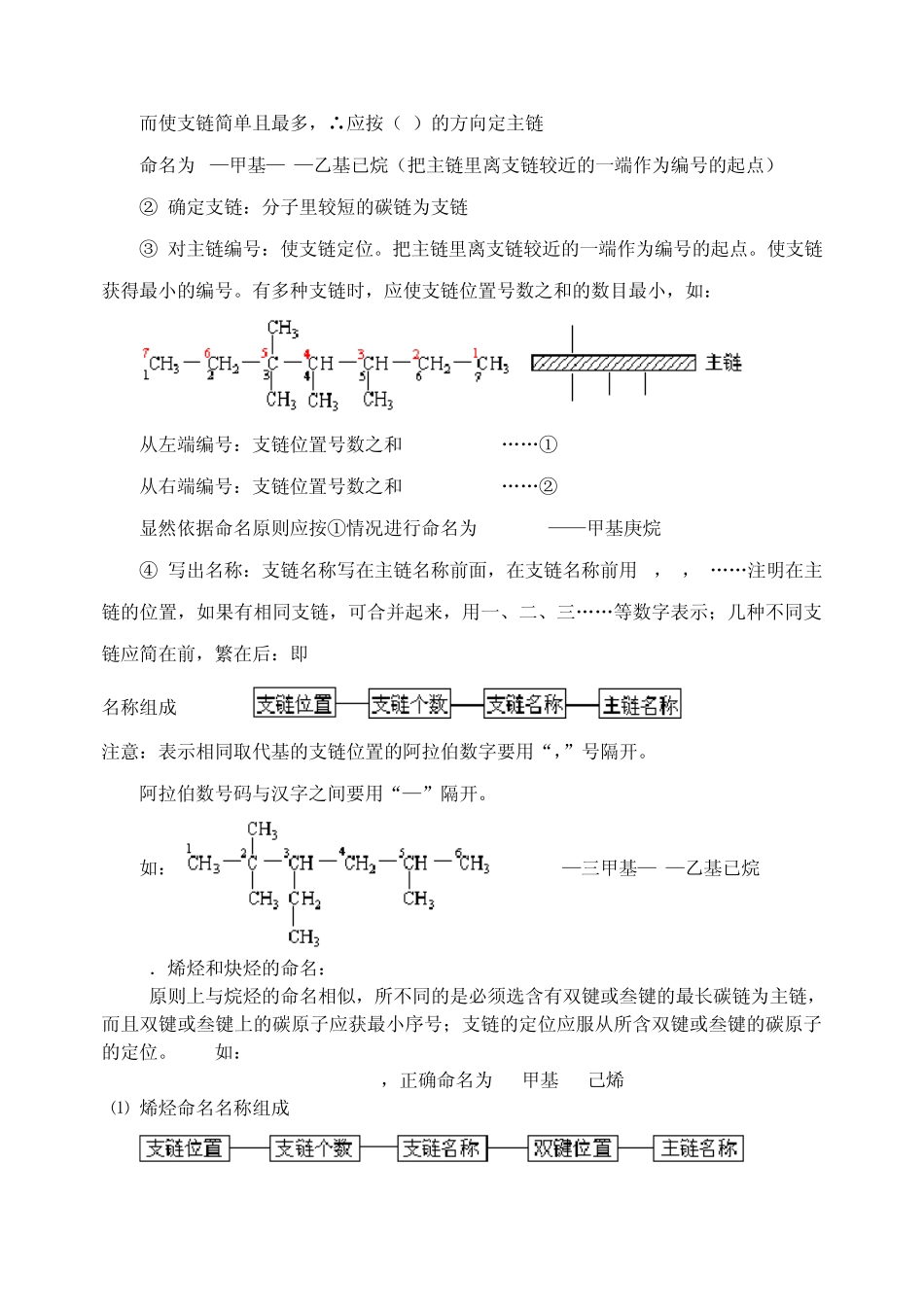 期中复习2：烷烃烯烃炔烃_第2页
