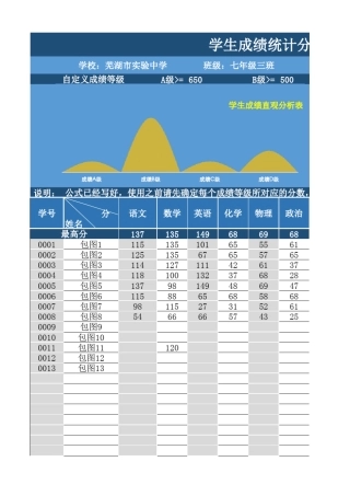 期中学生成绩统计分析图表Excel模板