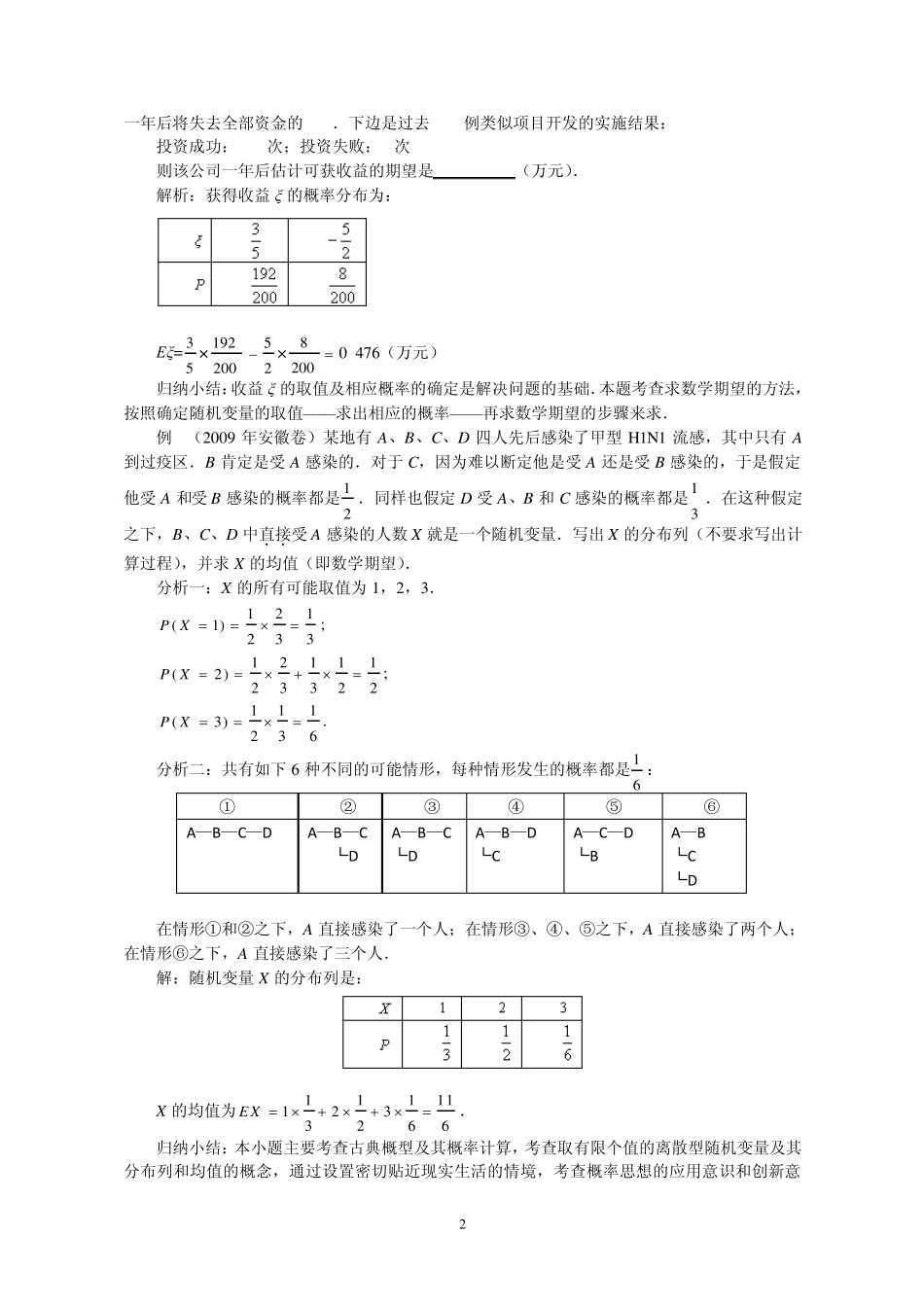 期望与方差经典例题拓展习题方法总结_第2页