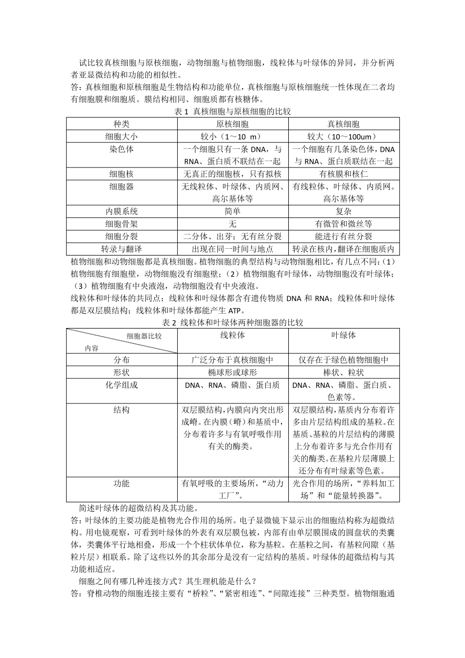期末生物学论述题_第2页