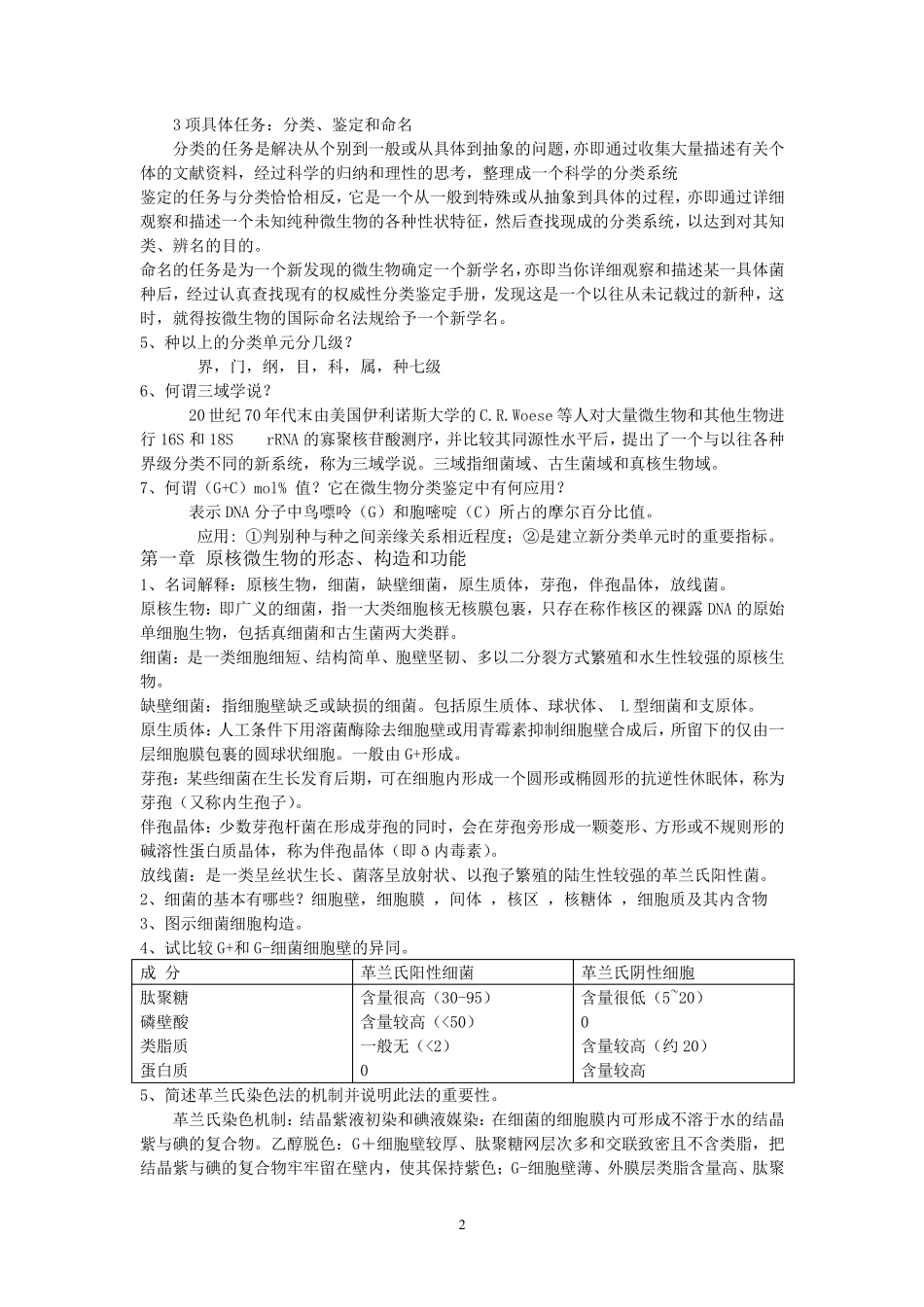 期末考试复习资料_微生物学教程周德庆题库_第2页