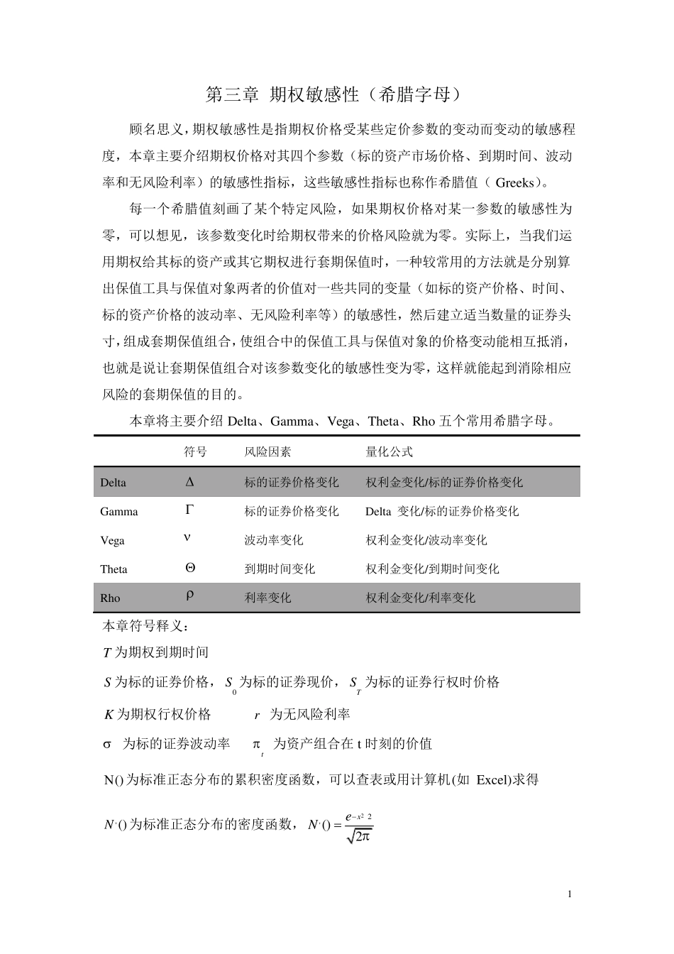 期权价值敏感性——希腊字母汇总_第1页
