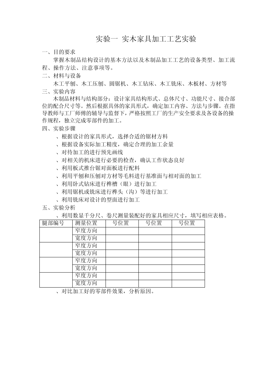 木制品生产工艺实验报告_第2页