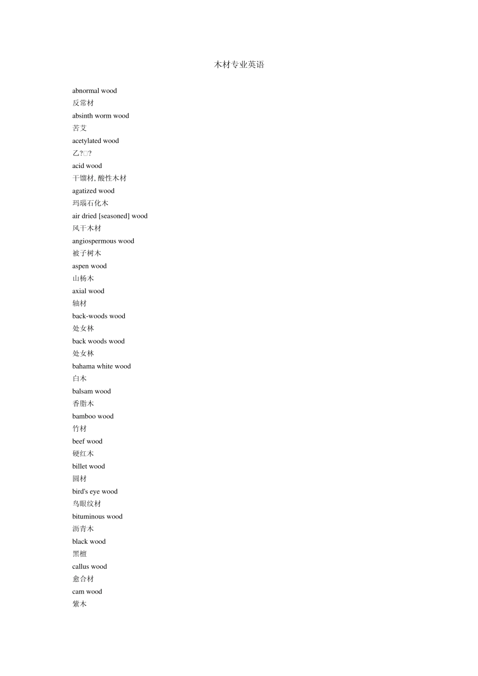 木材专业英语_第1页