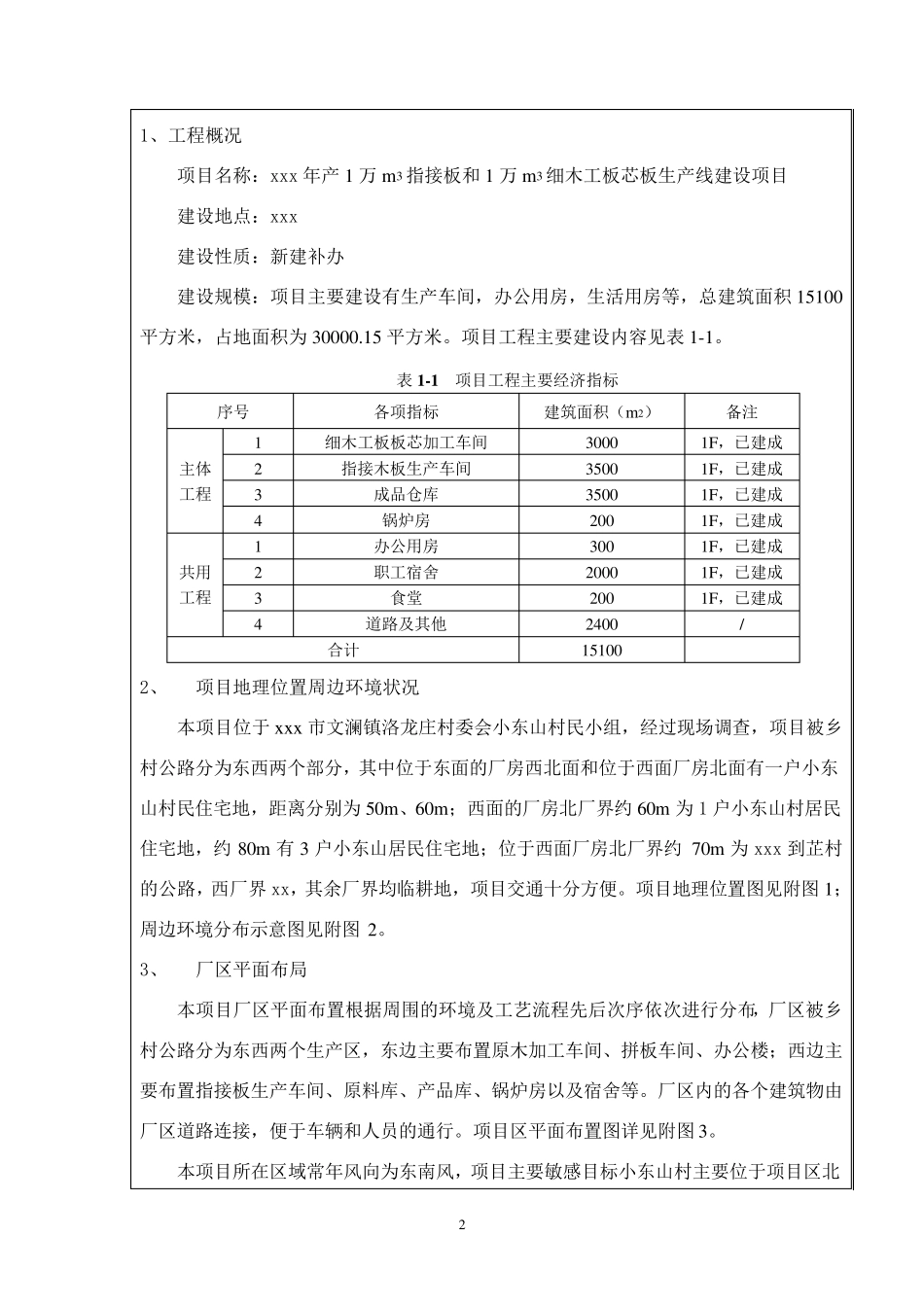 木材加工厂环评报告报批_第2页