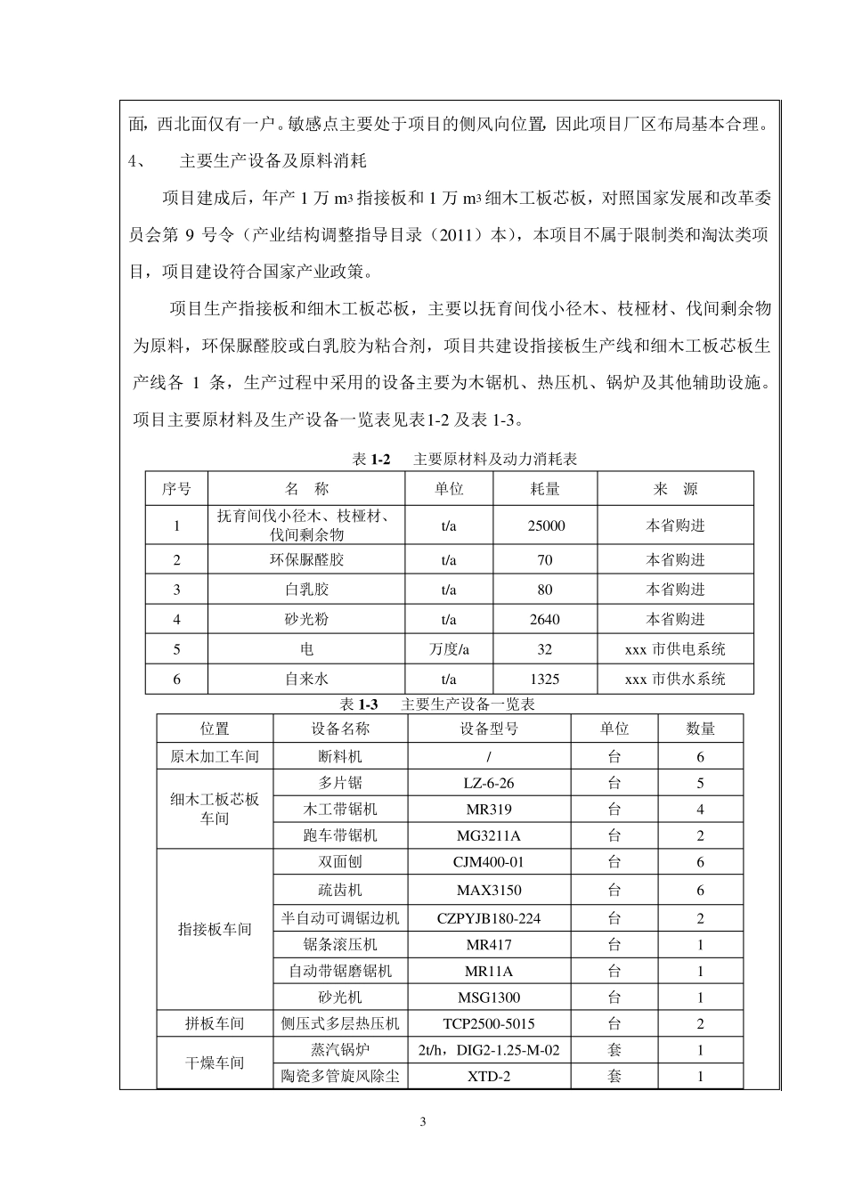 木材加工厂环评报告报批_第3页