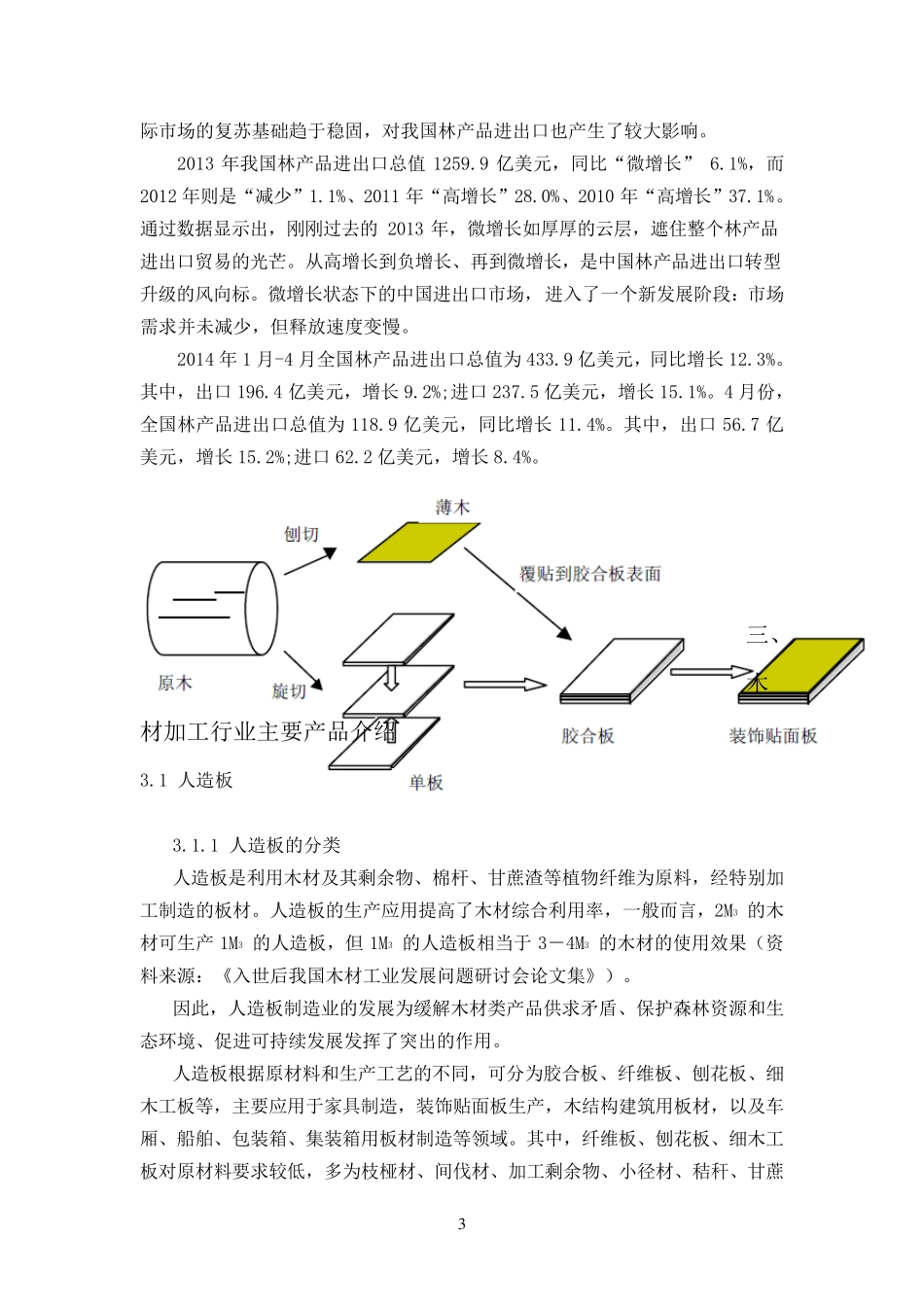 木材加工行业报告中国_第3页