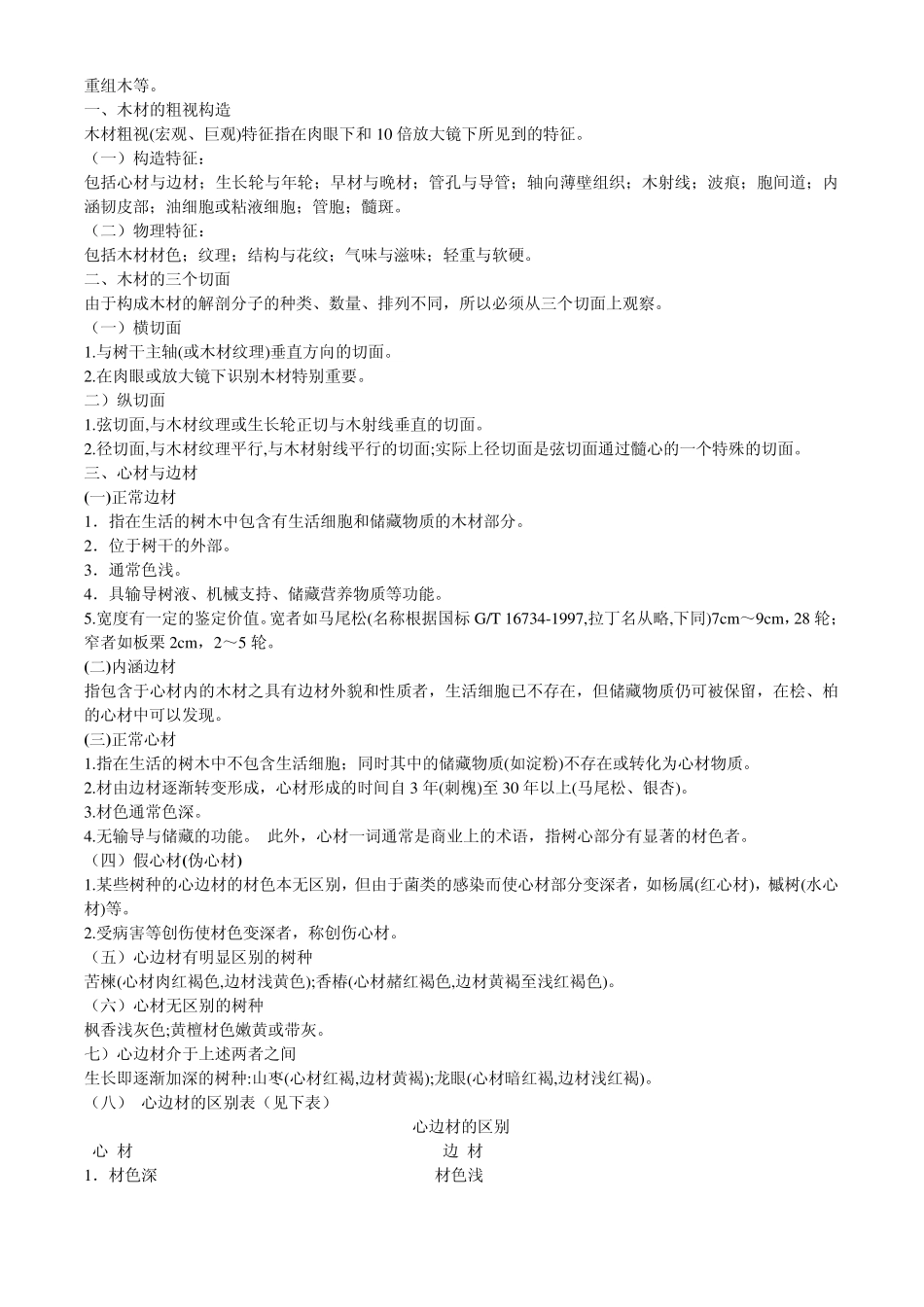 木材基本知识_第2页