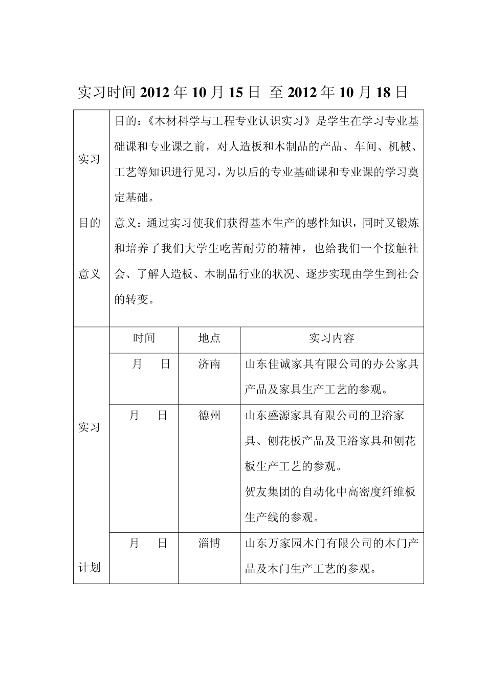木材学实习报告_第2页