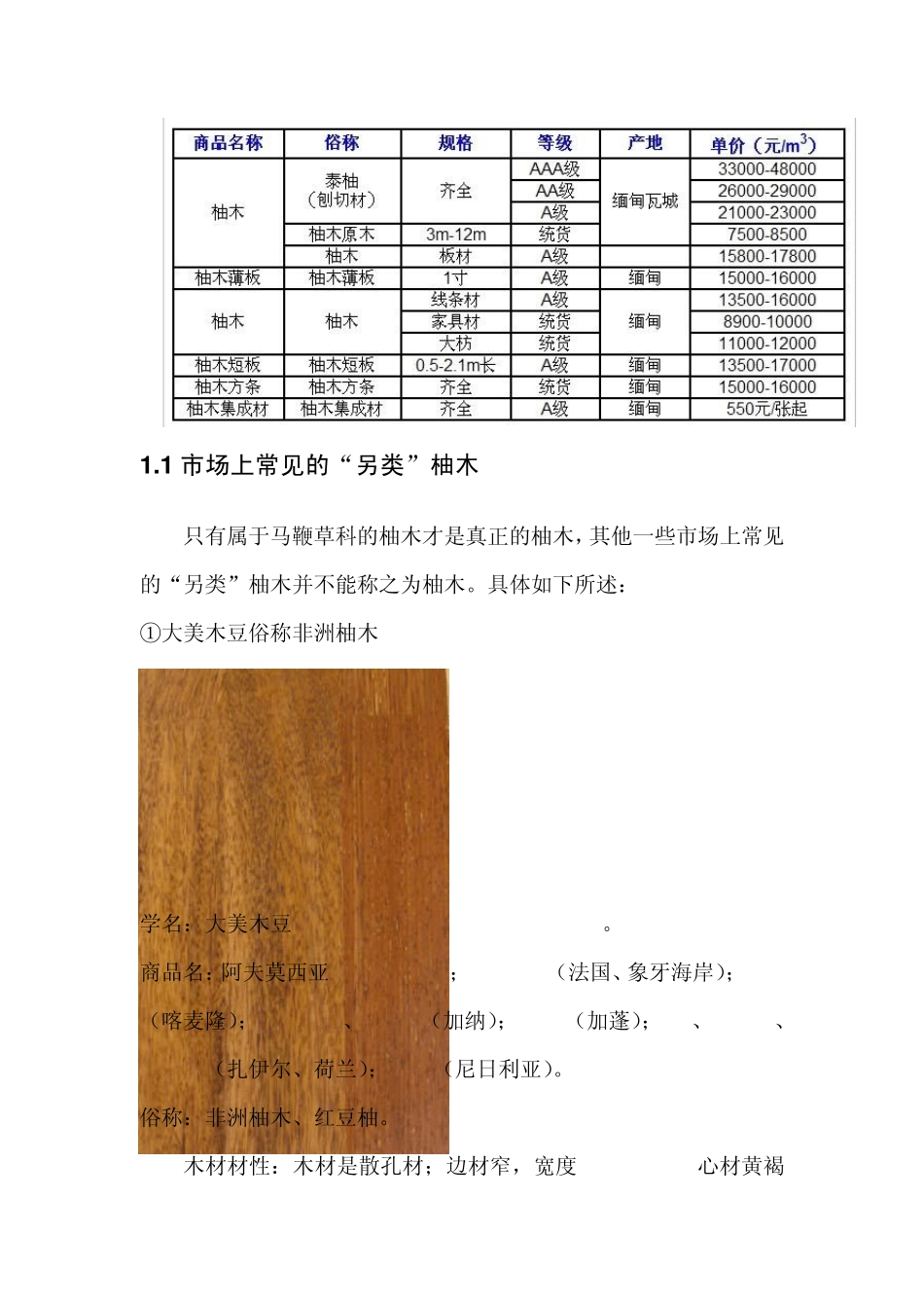 木材报告(柚木、花梨木、酸枝木)_第2页