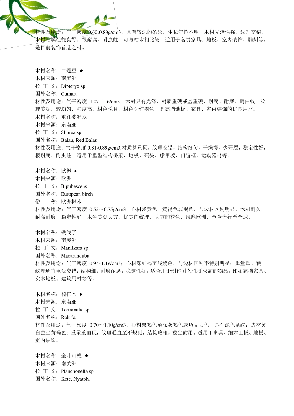 木材木纹分辨_第3页