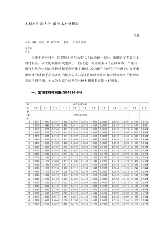 木材材积表大全最全木材材积表