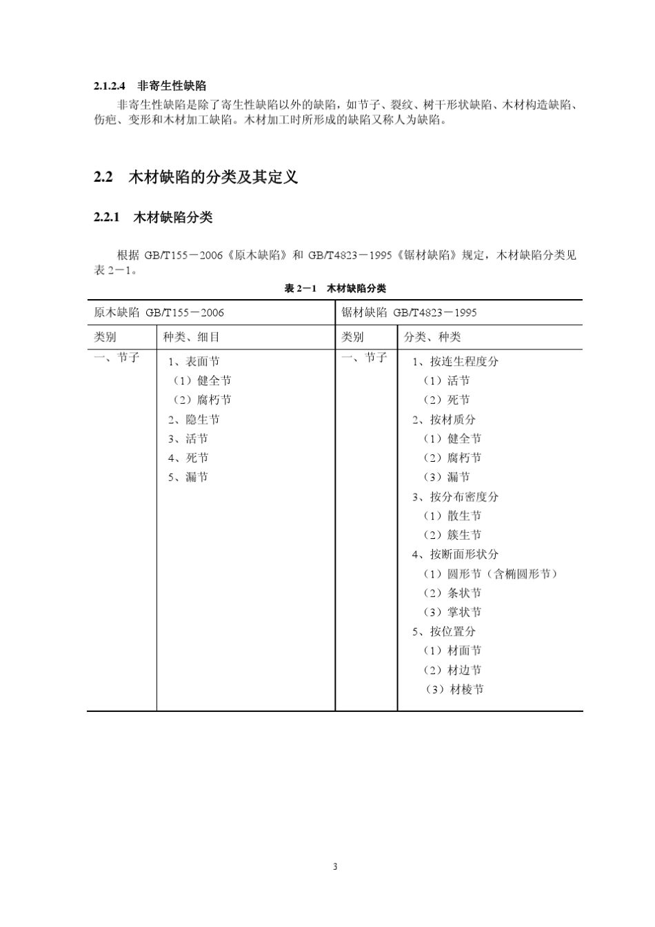 木材检验理论与技术课件_第3页