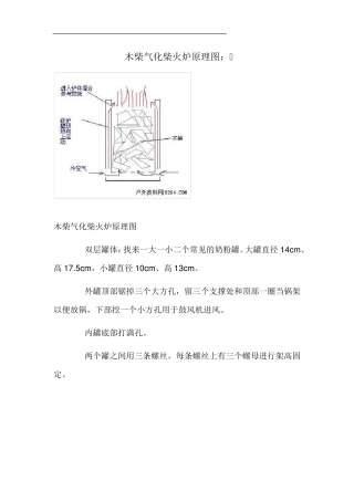 木柴气化柴火炉原理图