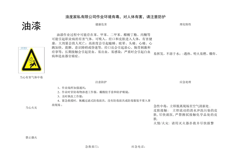 木粉尘职业病危害告知卡_第3页
