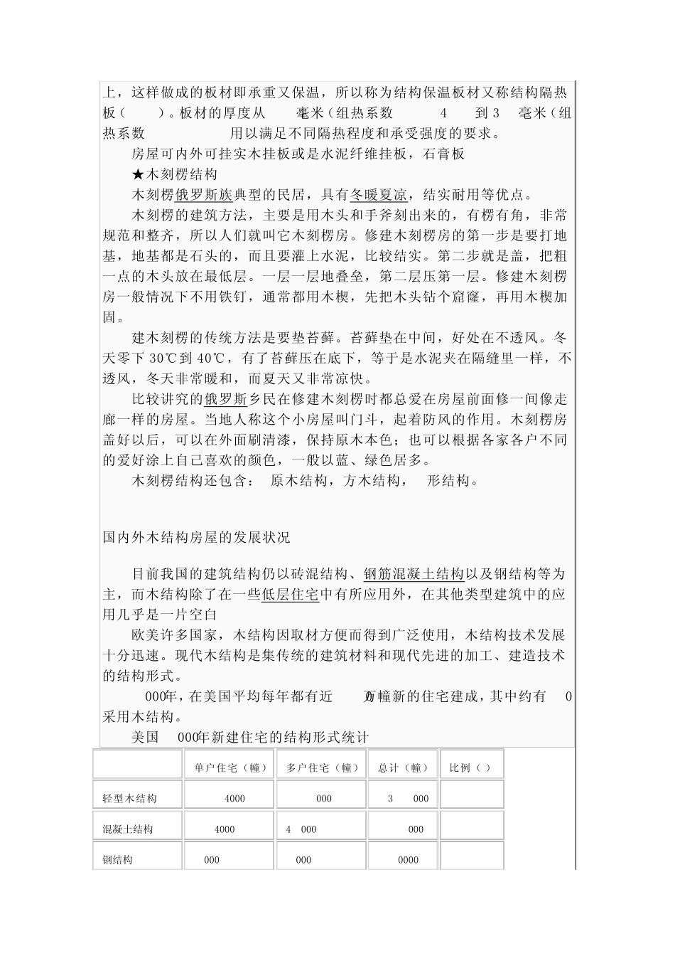 木结构房屋优点_第2页