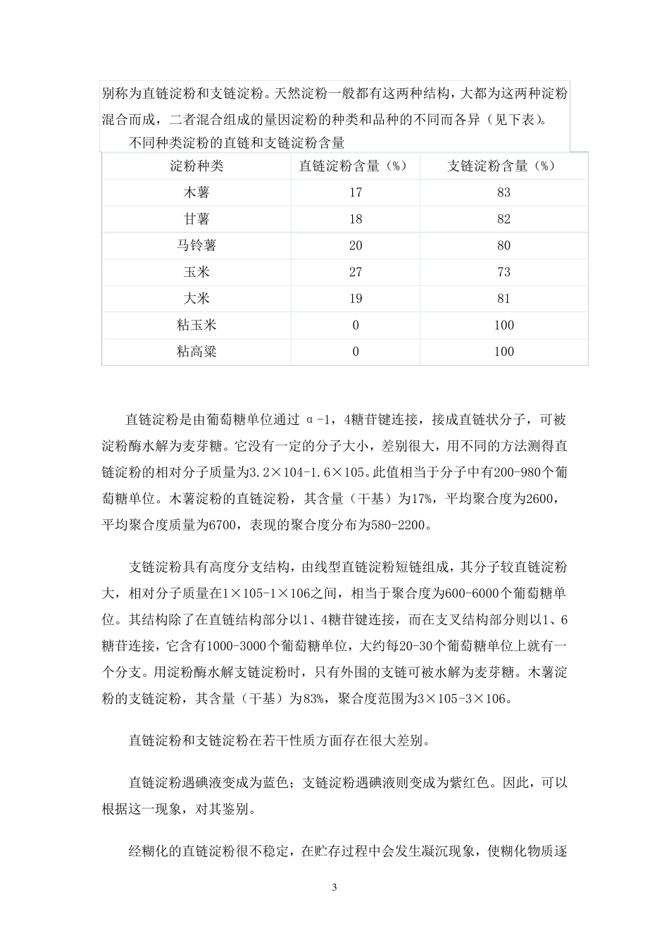 木薯淀粉的理化性质_第3页