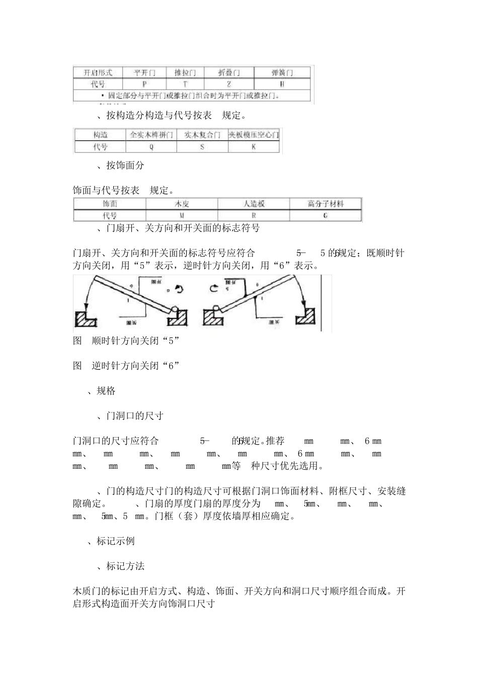 木质门WBT1024_第3页