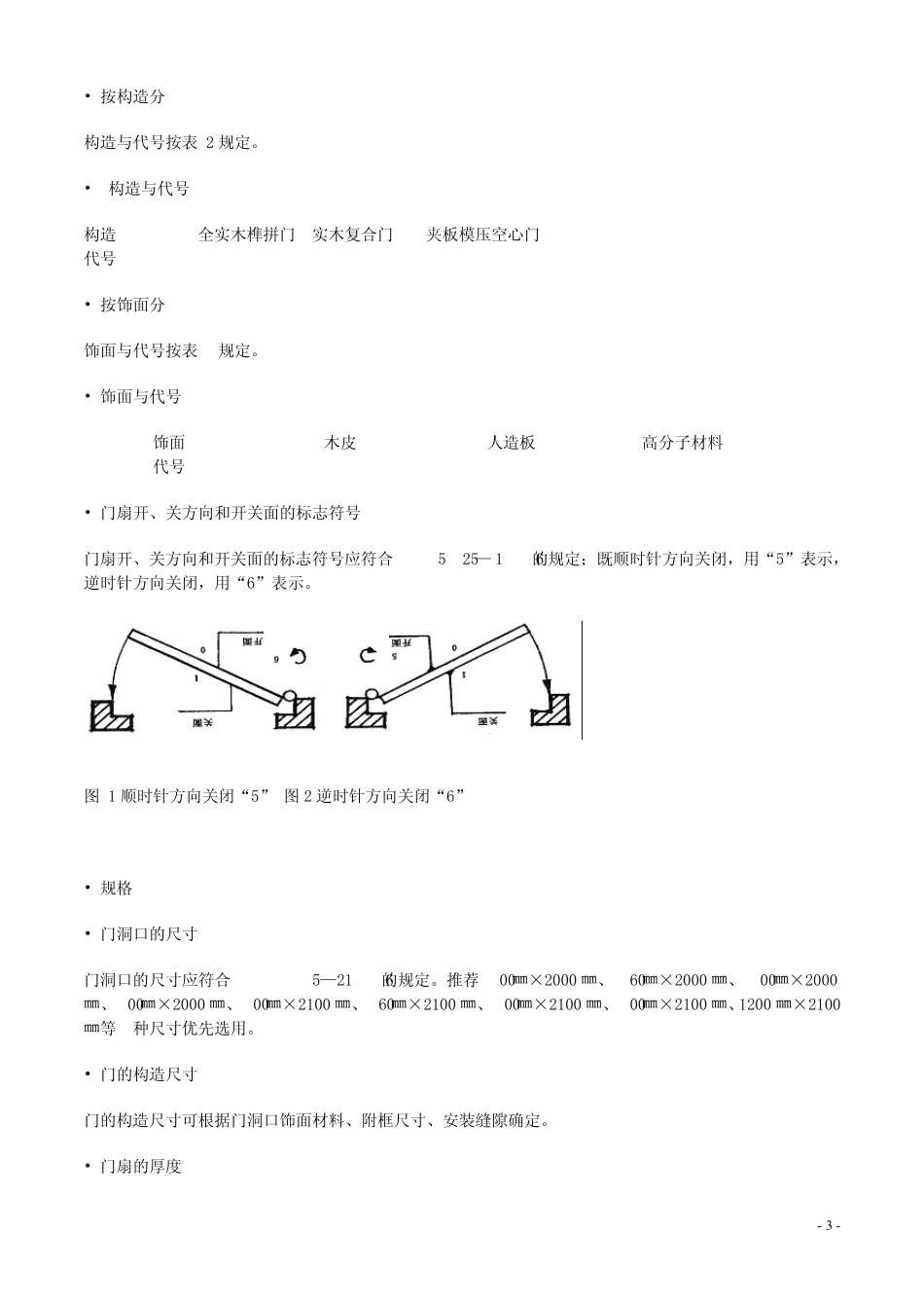 木质门标准电子版_第3页