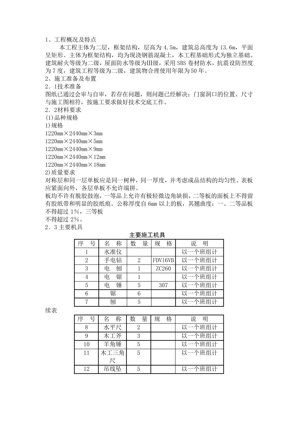 木门作业指导书_第2页