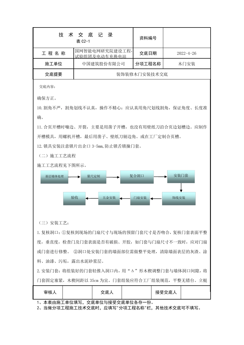 木门安装技术交底_第3页