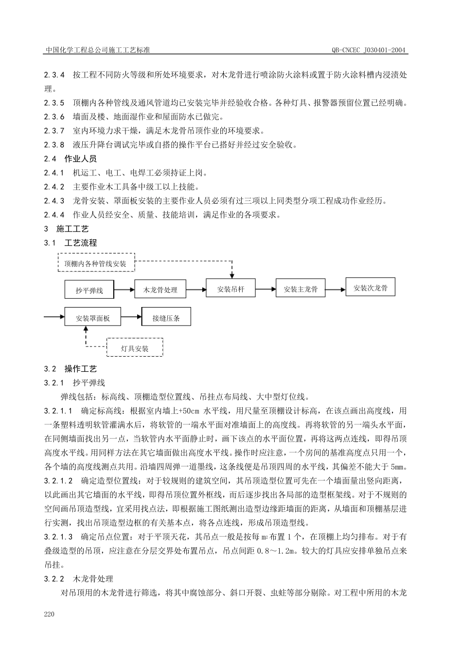 木龙骨吊顶施工工艺标准_第2页