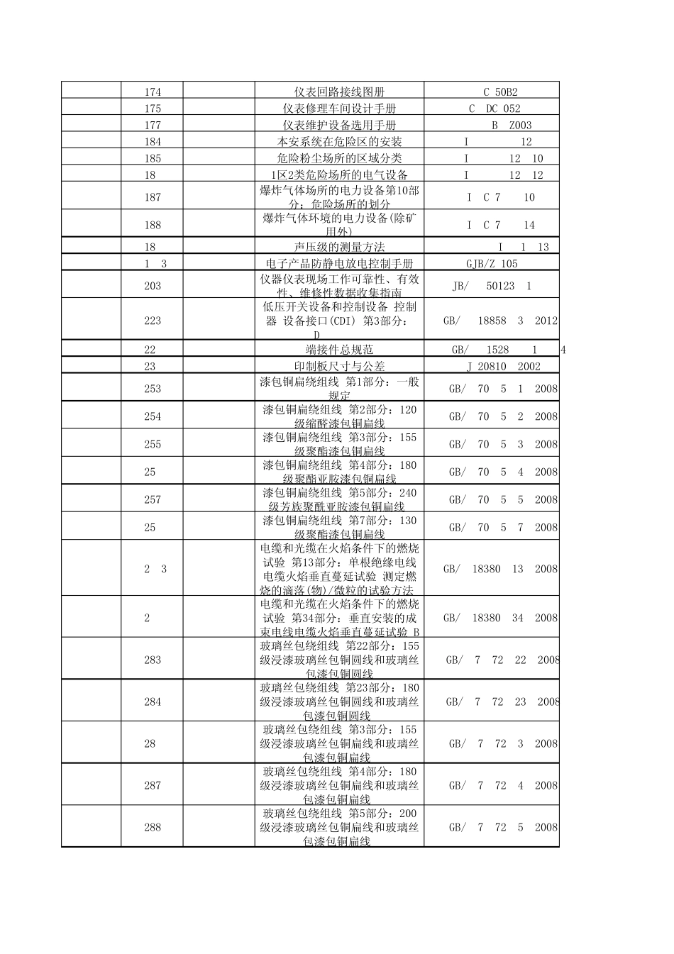 未下载的标准文件_第2页
