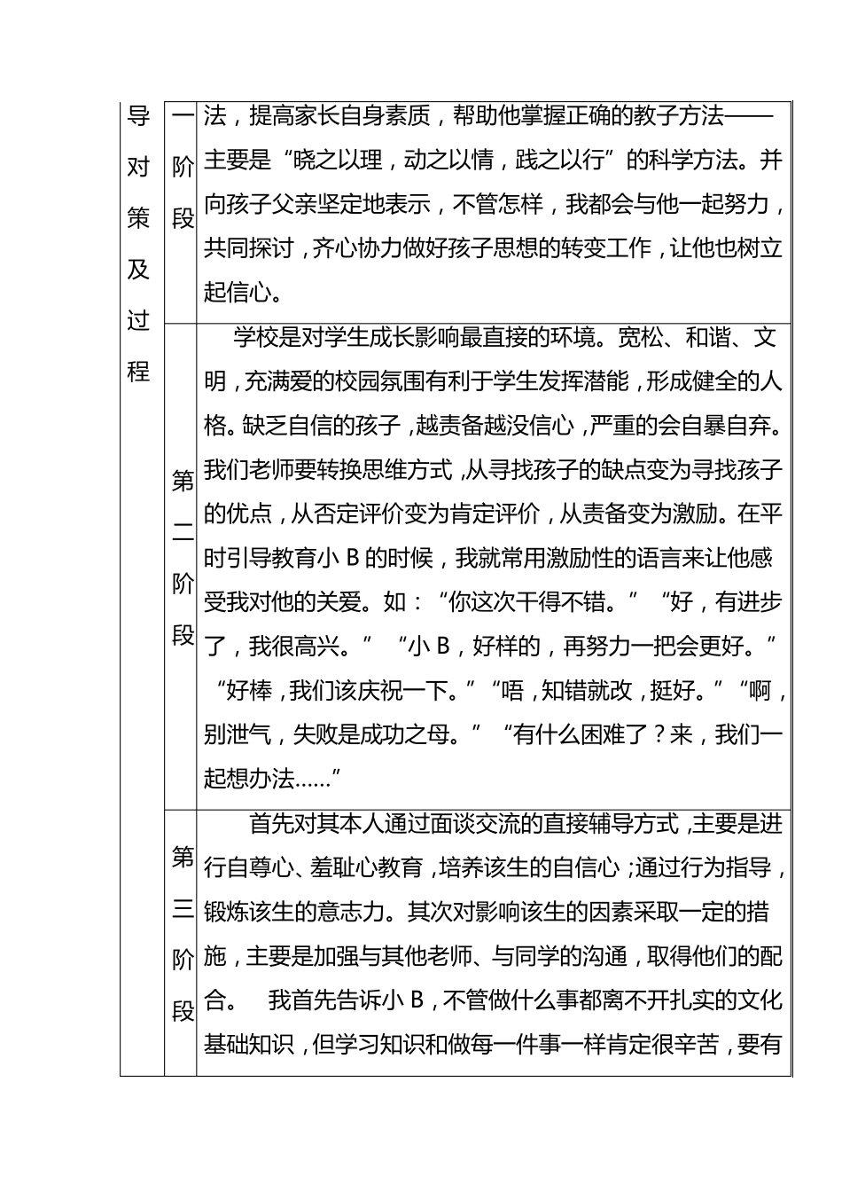 未成年人心理健康维护中心辅导记录_第2页