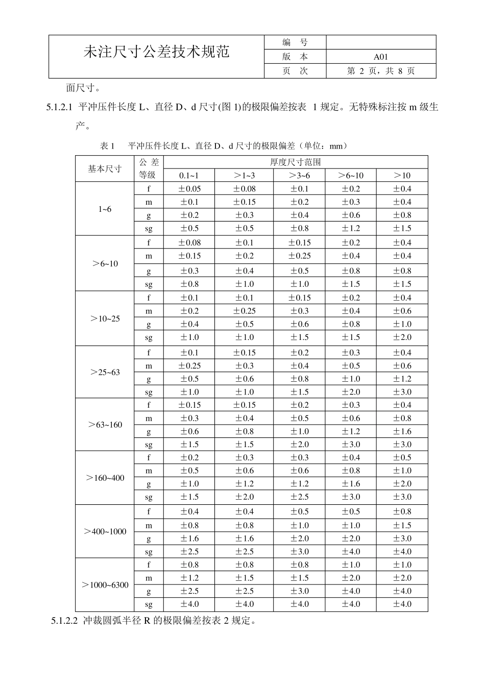 未注尺寸公差技术规范_第2页