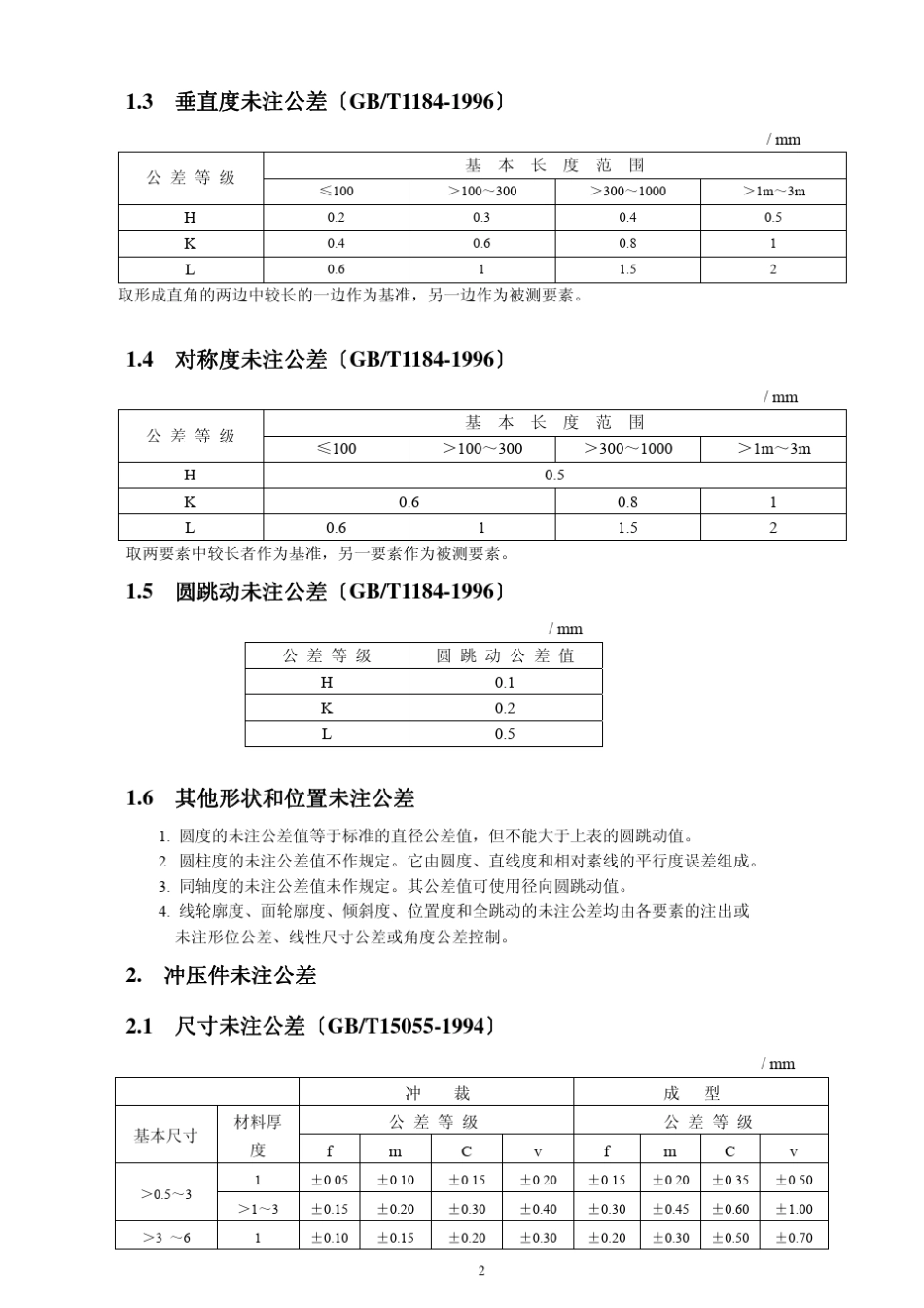 未注公差表汇总_第2页